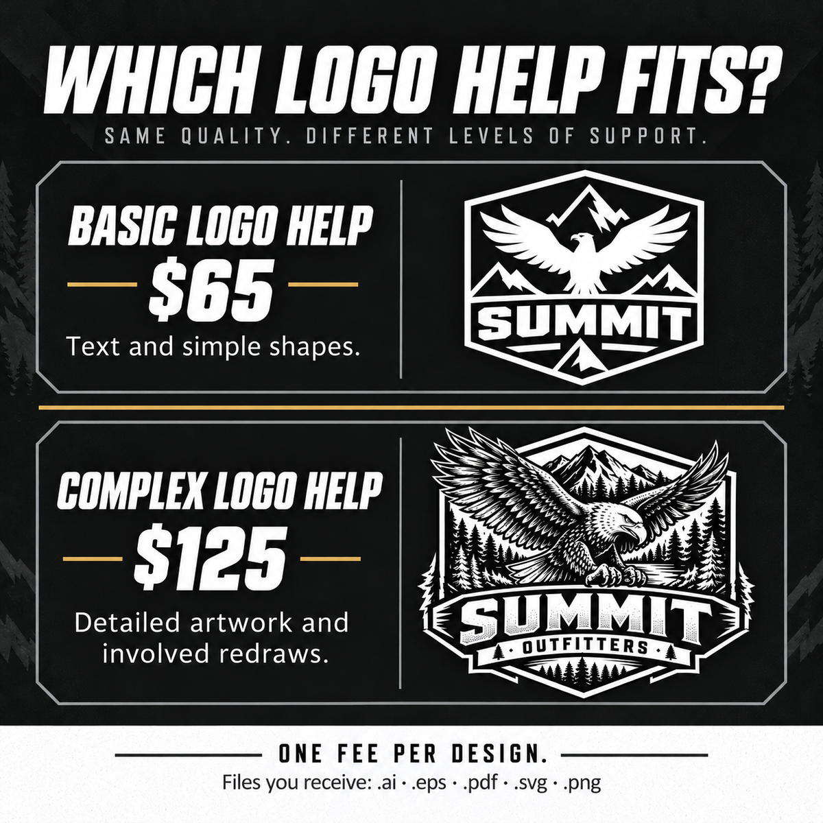 Basic logo help: $65 for text and simple shapes. Complex logo help: $125 for detailed artwork and involved redraws. One fee per design. Files you receive: AI, EPS, PDF, SVG and PNG.